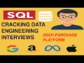 SQL Interview Question Track User Purchase Platform Asked at Amazon