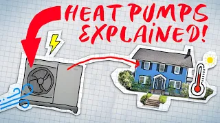 Download THIS Is The Future Of Home Heating! MP3