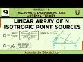 9 Linear Array Of N Isotropic Point Sources Explained Module 4 7th Sem Microwave Antenna ECE VTU