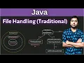 Java File Handling Explained Streams Buffers Readers Writers