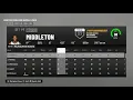 HOW TO PLAYERS in NBA 2K22 EDIT ROSTER