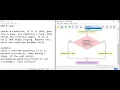 Flowgorithm 2 20 Tutorial