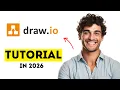 How to Use draw io to Create AI Mind Maps Diagrams in 2026 Easy Tutorial