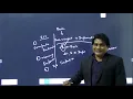 Data Intensive Computing - I