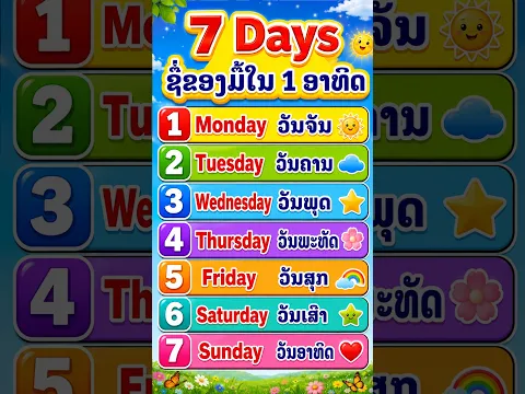 ຊື່ 7 ວັນໃນພາສາອັງກິດ, ຊື່ວັນໃນພາສາອັງກິດ, คำศัพท์ภาษาอังกฤษ วันทั้ง 7 วัน, ฝึกคำศัพท์ภาษาอังกฤษ