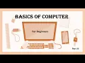 Basics of computer MALAYALAM Part 3