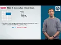 Lecture 5 Designing an Algorithm for Drawing Rectangles on a Grid