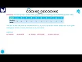 Number coding reasoning Coding Decoding Part - 10 Bharath Kumar