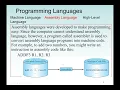 Java Lecture 1 - 2 Introduction to Java Program Machine Language Assembly and High-Level Language