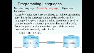 Java Lecture 1 - 2 Introduction to Java Program Machine Language Assembly and High-Level Language