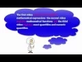 Quantum Mechanics by Maple - Part 8 Sources of Error in Floating Point Computation