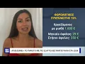 Download Lagu «Κλειδώνει» το πακέτο με τις εξαγγελίες Μητσοτάκη στη ΔΕΘ