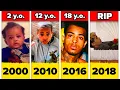 Evolution: XXXTentacion From 1998 to 2018