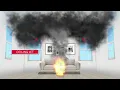Fire Behavior Inside a Room - Heat Smoke Dynamics by Kick Learning