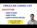 CIRCULAR LINKED LIST INSERTION OPERATION INSERT AT BEGIN END SPECIFIC POSITION DATA STRUCTURES