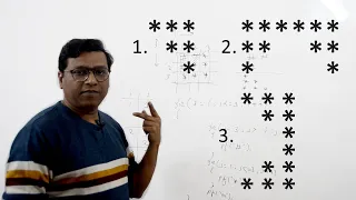 Understanding Star Pattern Program - Star Pattern