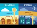 What is an Inversion Layer