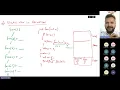 Lec 7 - Static and Global Variables Tail Head Recursion Tree Indirect Nested Recursion