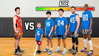 Every Time I Score the Defender Gets Older