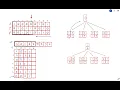 3287 Find the Maximum Sequence Value of Array Leetcode Biweekly 139