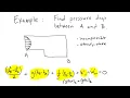 MH2042 - Introduction to the Finite Volume Method