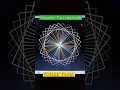 Square Spirograph Shapes Mania Design s Python Project Turtle Python