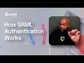 How SAML Authentication Works