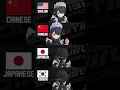 Download Lagu (ENG vs CN vs JP vs KRN) Ellen Joe Voice Actor Comparison #zenlesszonezero #zzzero