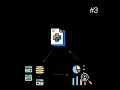 Automating Market Research with Python Part 3 Google Keyword Planner Analyze Trending Keywords