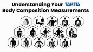Download Understanding Tanita Body Composition Measurements MP3