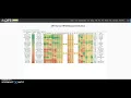 DFS Army Domination Station Tutorial for Draftkings MMA