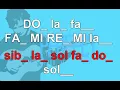 Perfect - karaoke notazionale