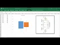 3 Box plot