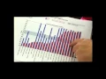 ABCmouse com TV Commercial Classroom