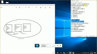 Free Online Training Session Java 31 Java Tutorial in Hindi Java Tutorial For Beginner