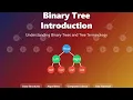 Binary Tree Data Structure Explained for Beginners