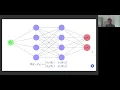 Machine Learning for Quantum Simulation - James Spencer June 22 2020
