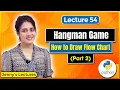 Hangman Game for beginners Flowchart Python Project for beginners