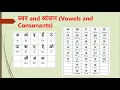 Learn Hindi Alphabets through English Hindi Varnamala Swar Vyanjan Lesson - 1 Spoken Hindi