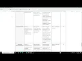 Final Project Tutorial Acc201 SNHU
