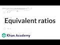 Equivalent ratios