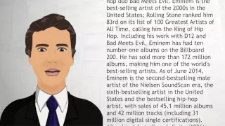 Eminem - Wiki s