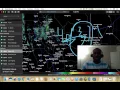 Weather Forecasting with RADARSCOPE