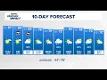 Brad s 10-day weather forecast