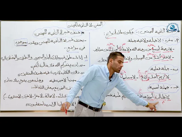 ⁣مادة اللغة العربية للصف السادس الاعدادي : النفي لا النافية للجنس