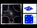 Chladni plate experiment and simulation