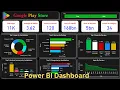 Google play store power bi dashboard project End to end power bi dashboard project for beginners