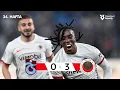 Trabzonspor 0-3 Genclerbirligi - Summary Trendyol Super Lig