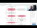 NRP Algorithm Walkthrough