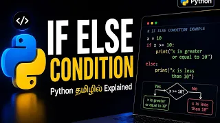 Learn Python in tamil - Ifelse code